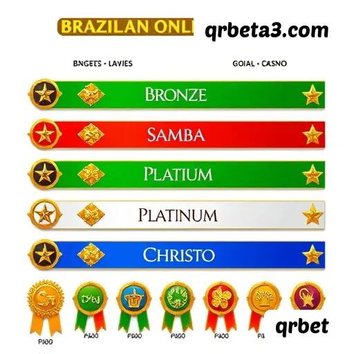 App qrbet login mobile